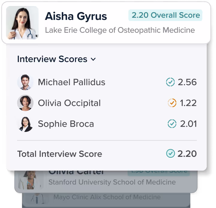 Scoring and Ranking